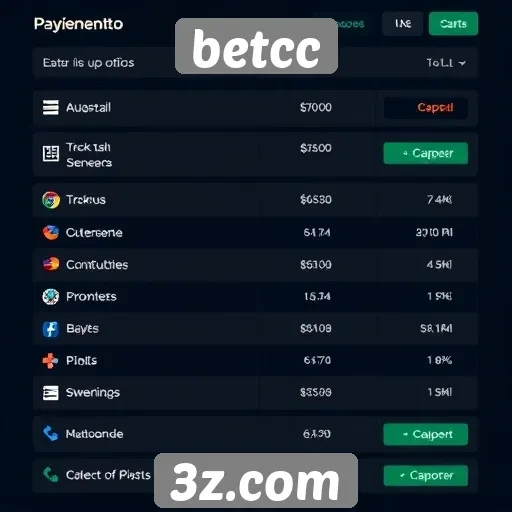 Opções de pagamento disponíveis no betcc